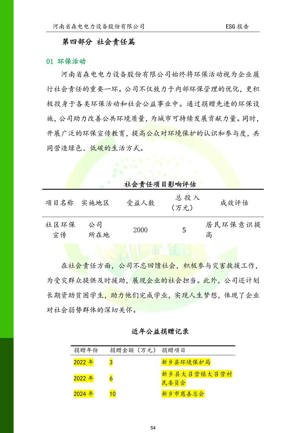 河南省森电电力设备股份有限公司-ESG报告(1)-图片-54